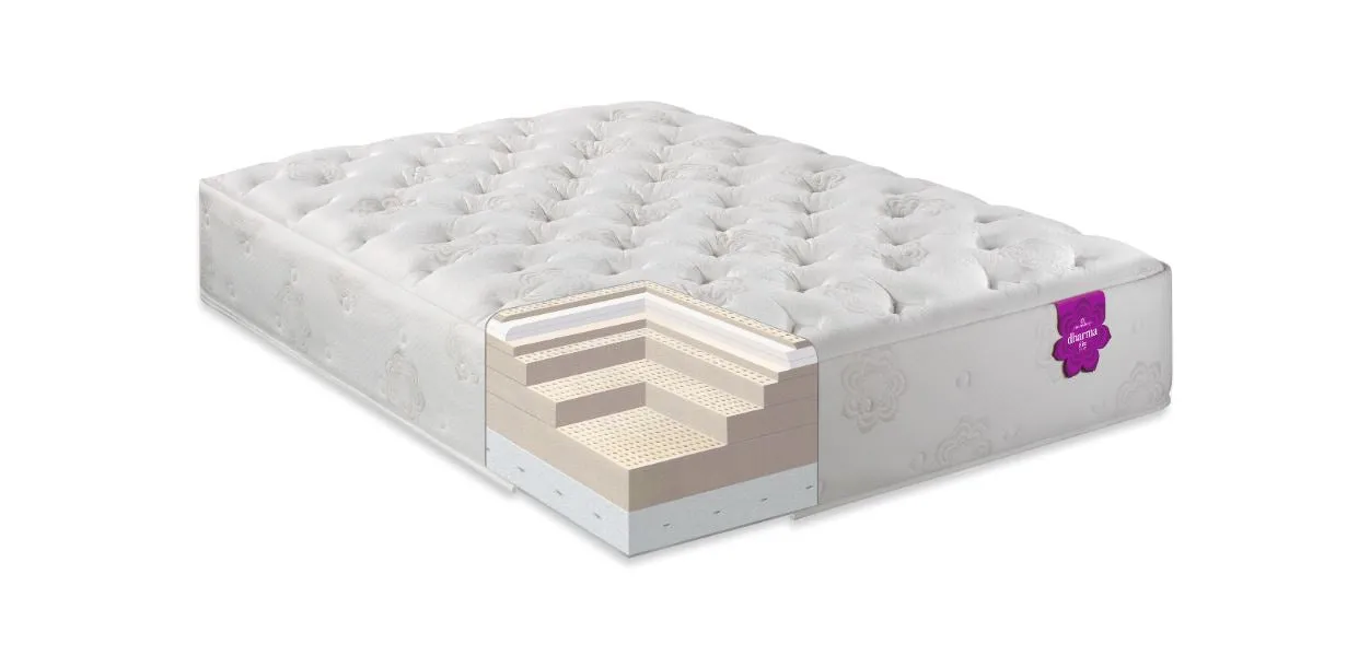 PranaSleep Dharma Elite Super Cush Mattress